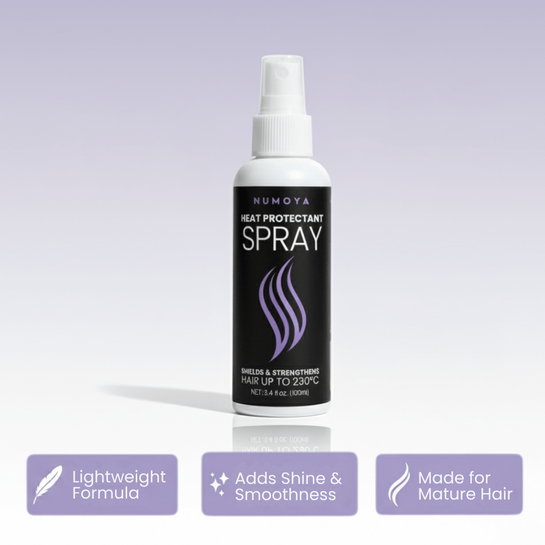 Shield & Shine - Heat Protectant Spray