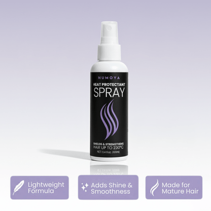 Shield & Shine - Heat Protectant Spray