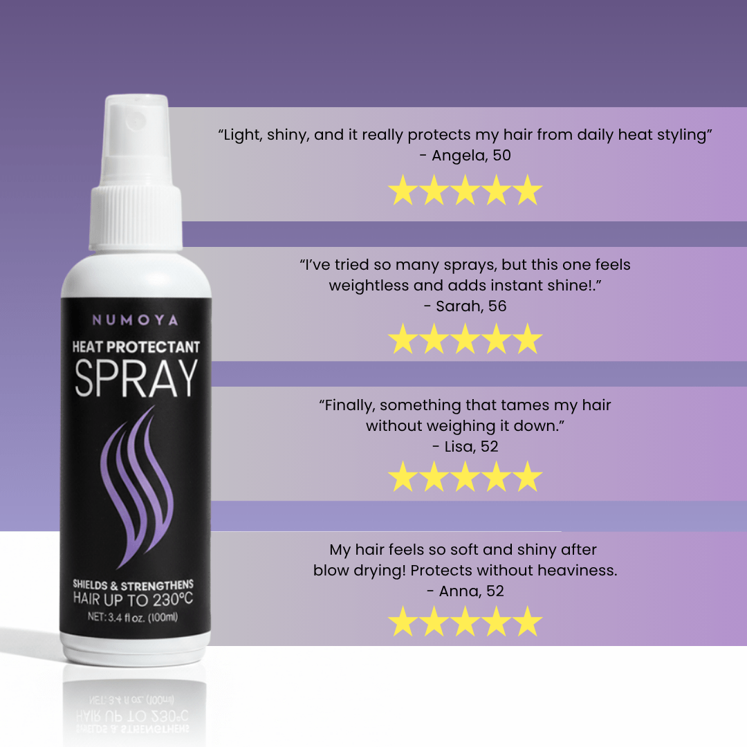 Shield & Shine - Heat Protectant Spray