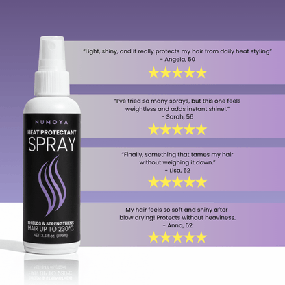 Shield & Shine - Heat Protectant Spray