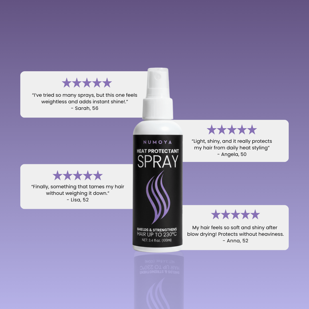 Shield & Shine - Heat Protectant Spray