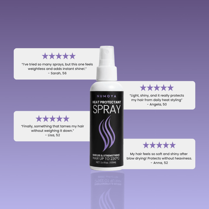 Shield & Shine - Heat Protectant Spray